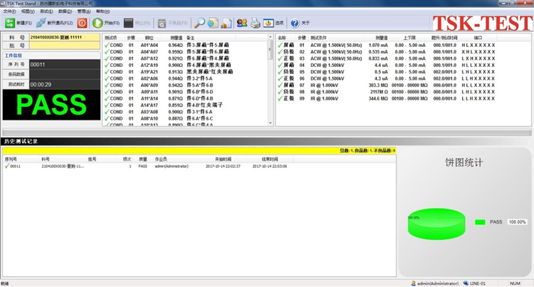 CCS(cells contral system)测试方案